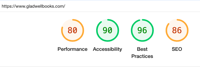 image of performance results