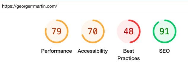 image of performance results